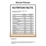 Focus Coffee SYNCD™